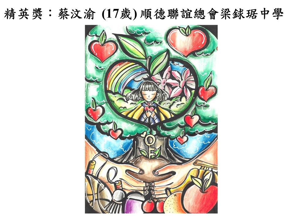 世界心臟日 香港心臟基金會繪畫比賽2018得獎作品